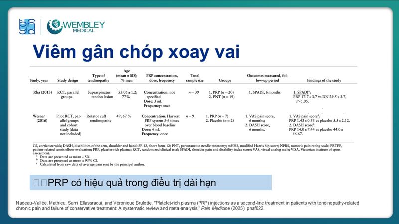 Bài báo cáo: Ứng dụng PRP trong điều trị bệnh lý viêm gân 