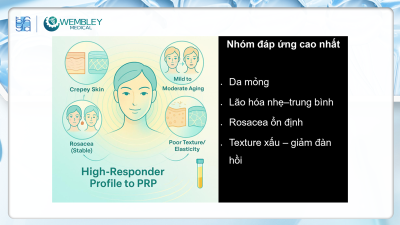 Presentation: Optimizing the Application of PRP in Facial Skin Treatments