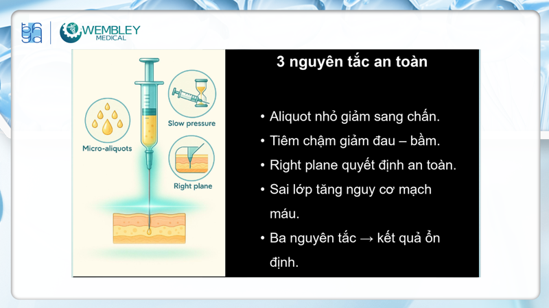 Presentation: Optimizing the Application of PRP in Facial Skin Treatments