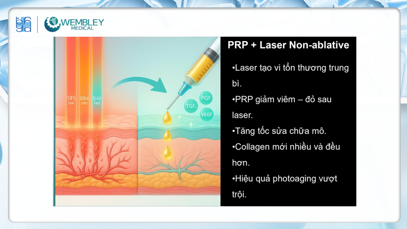 Presentation: Optimizing the Application of PRP in Facial Skin Treatments
