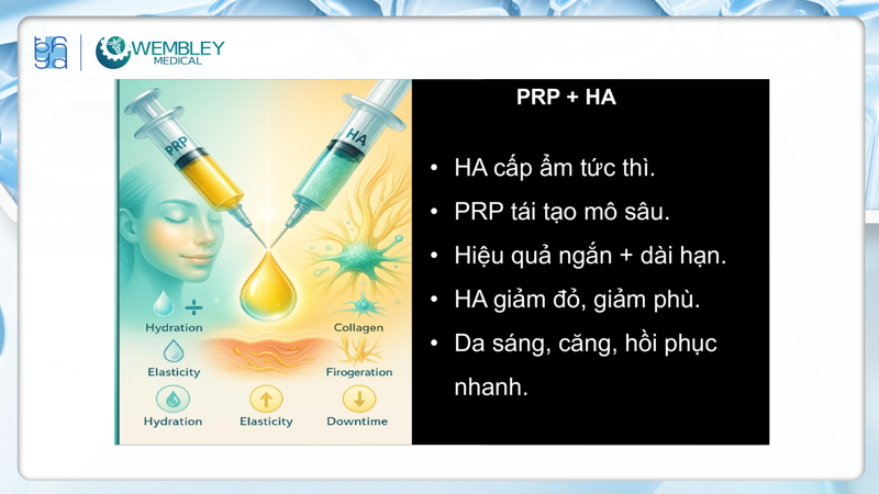 Presentation: Optimizing the Application of PRP in Facial Skin Treatments