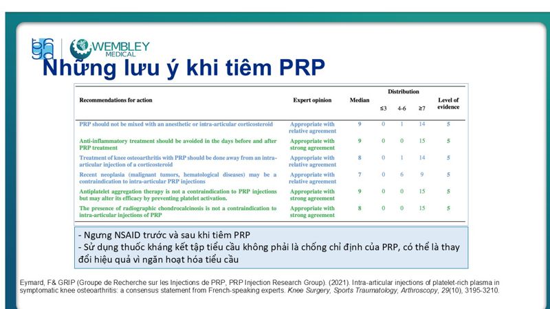 Bài báo cáo: Vai trò của PRP trong điều trị thoái hóa khớp