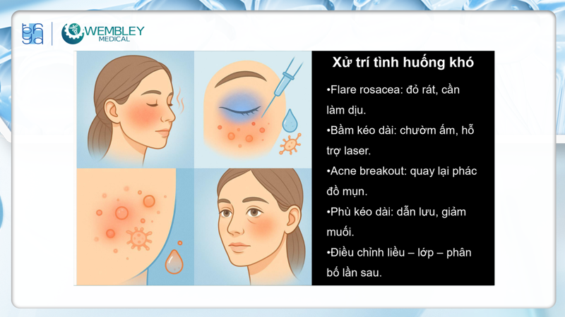 Presentation: Optimizing the Application of PRP in Facial Skin Treatments