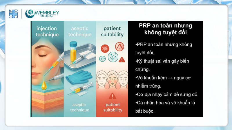 Presentation: Optimizing the Application of PRP in Facial Skin Treatments