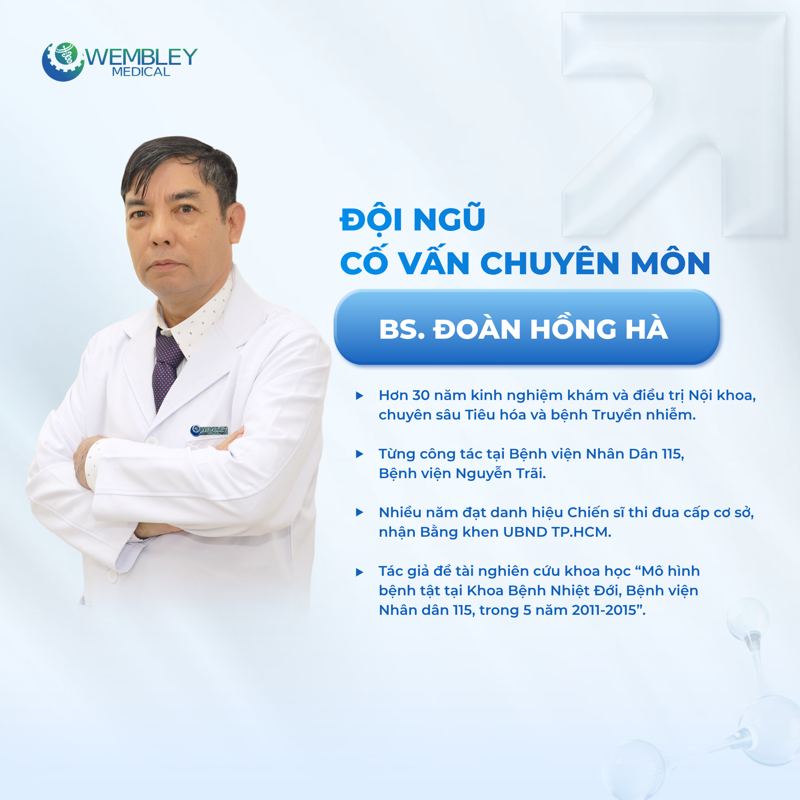 BS. ĐOÀN HỒNG HÀ