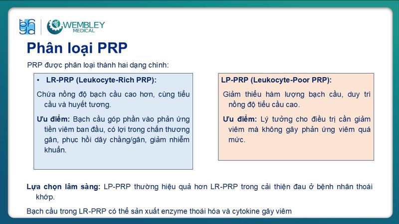 Bài báo cáo: Vai trò của PRP trong điều trị thoái hóa khớp