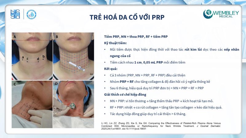 Bài báo cáo: Tối ưu hóa ứng dụng của PRP cho da ngoài vùng đầu - mặt