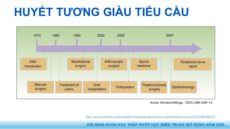 Bài báo cáo: Vai trò của Huyết tương giàu tiểu cầu trong điều trị thoái hóa khớp