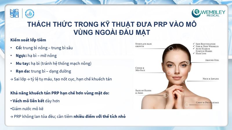 Bài báo cáo: Tối ưu hóa ứng dụng của PRP cho da ngoài vùng đầu - mặt